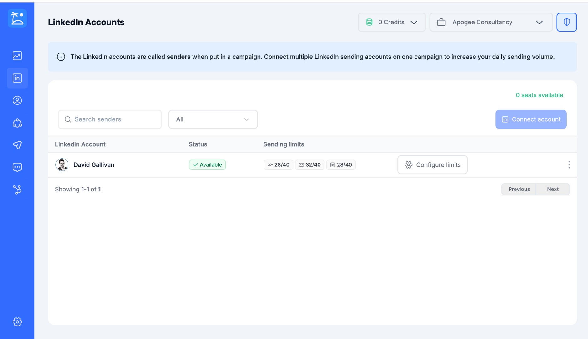 LinkedIn accounts dashboard showing David Gallivan's sending configuration