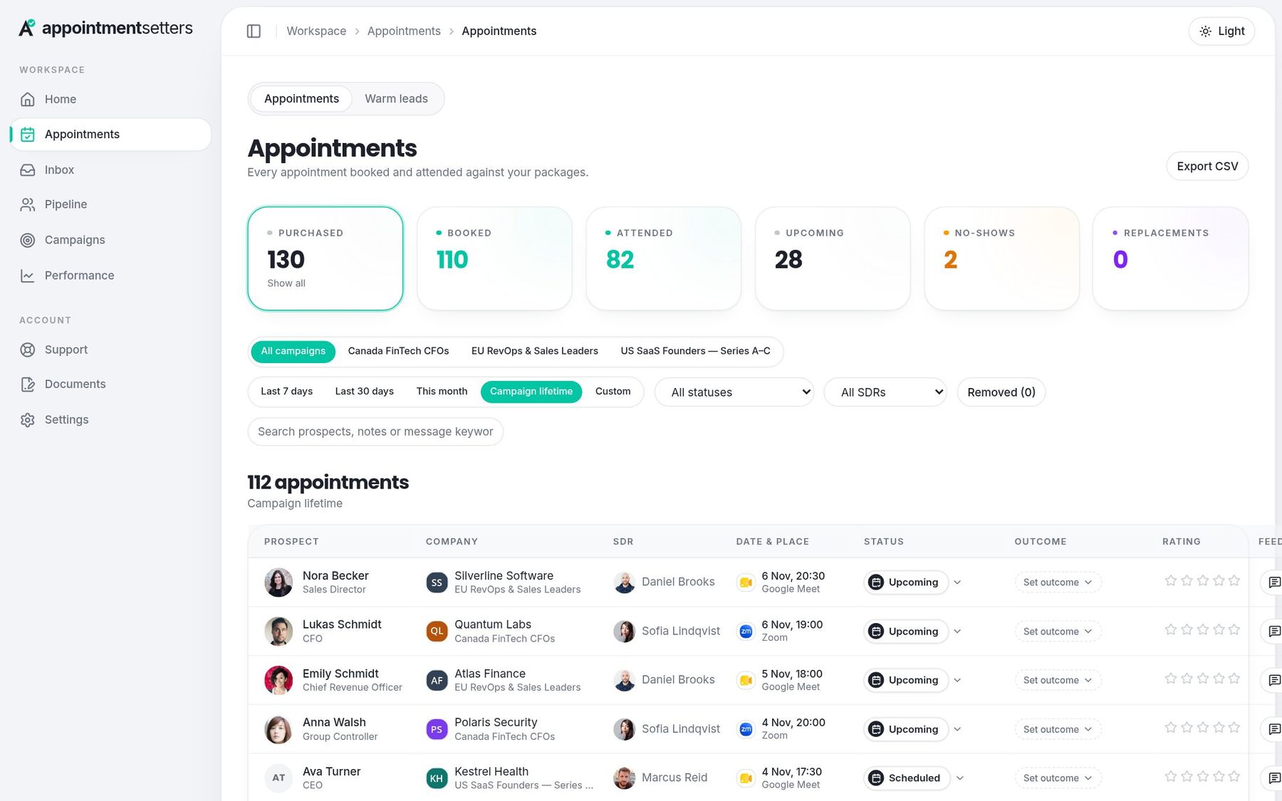 Appointments screen in the AppointmentSetters client portal